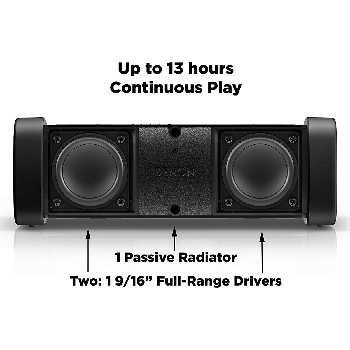 Denon Envaya Portable Bluetooth Speaker (DSB250BTBK)