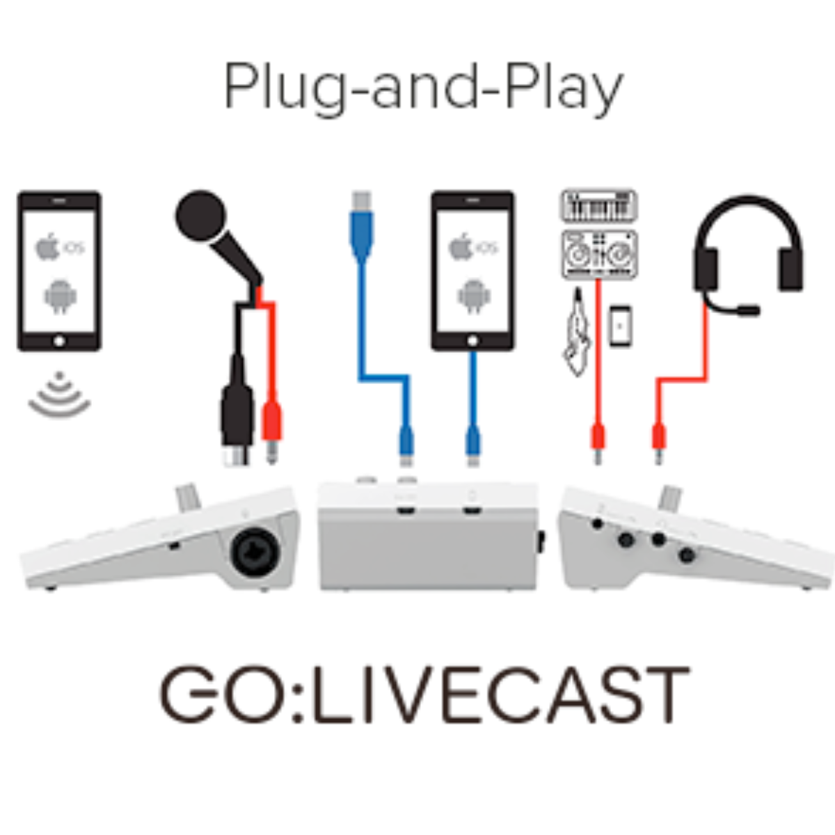 Roland GO:LIVECAST Live Streaming Studio for Smartphones