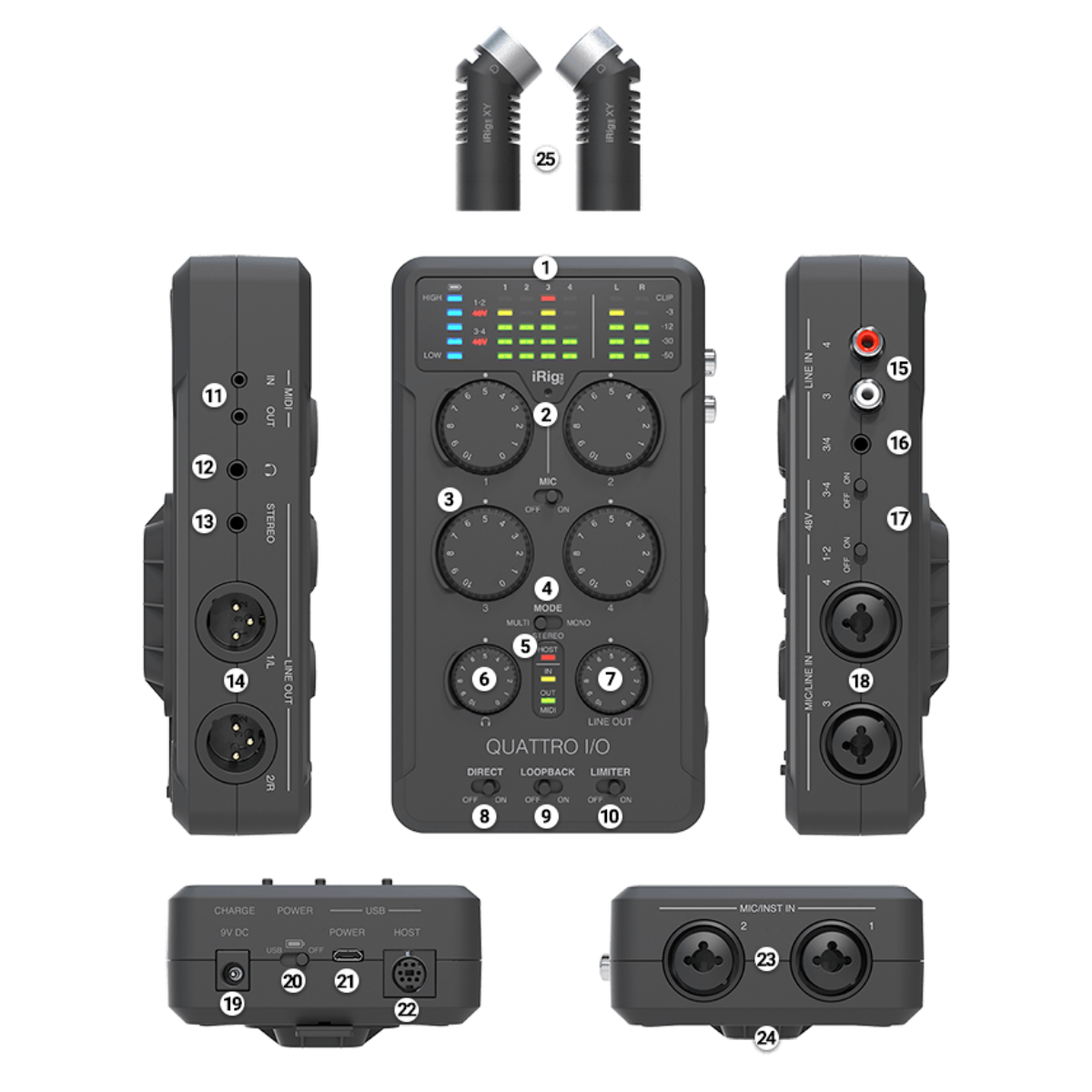 IK Multimedia iRig Pro Portable 4x2