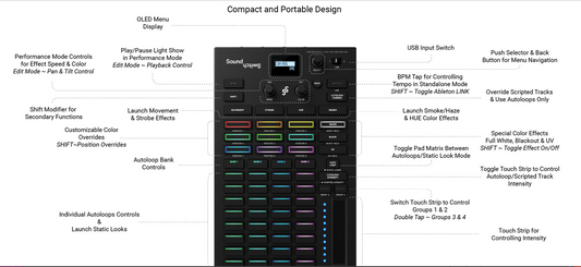Soundswitch CONTROL ONE DMX Lighting Controller Interface 