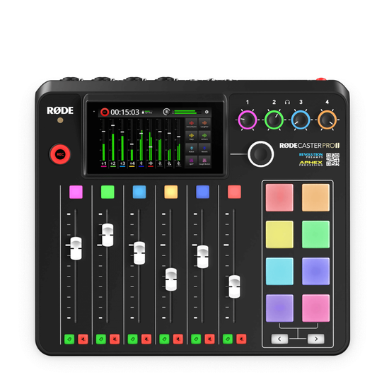 RODECaster Pro II, Integrated audio Production Studio plug type: B