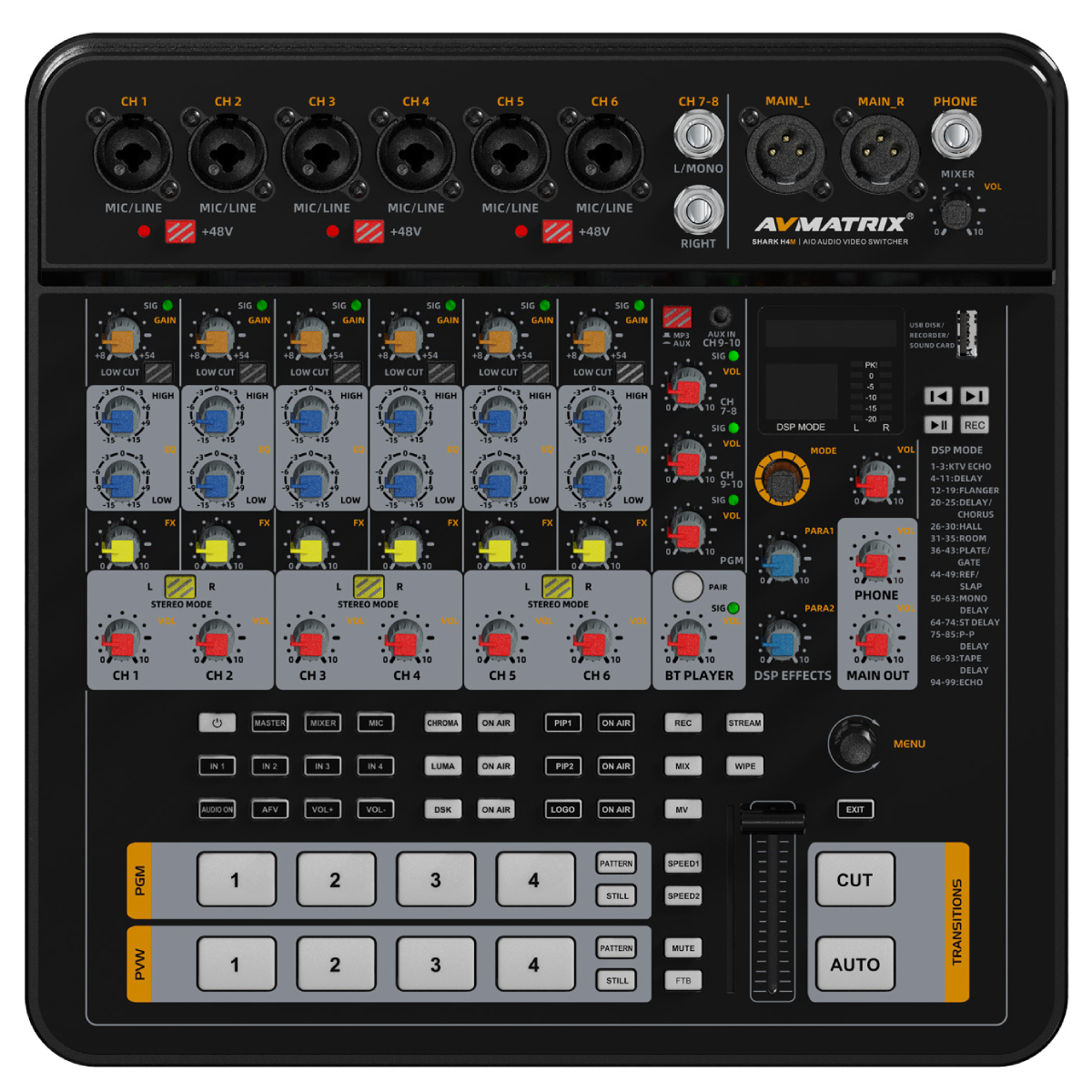 AVMatrix SHARK H4M/S4M All-In-One 4-ch SDI/HDMI Audio & Video Switcher