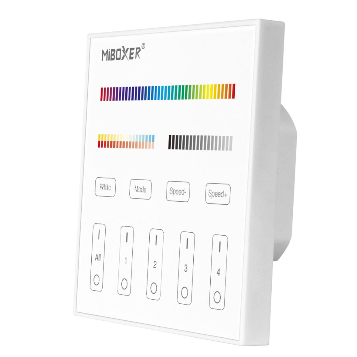 MiBoxer  X5 RGB+CCT DMX512 Master Light Controller